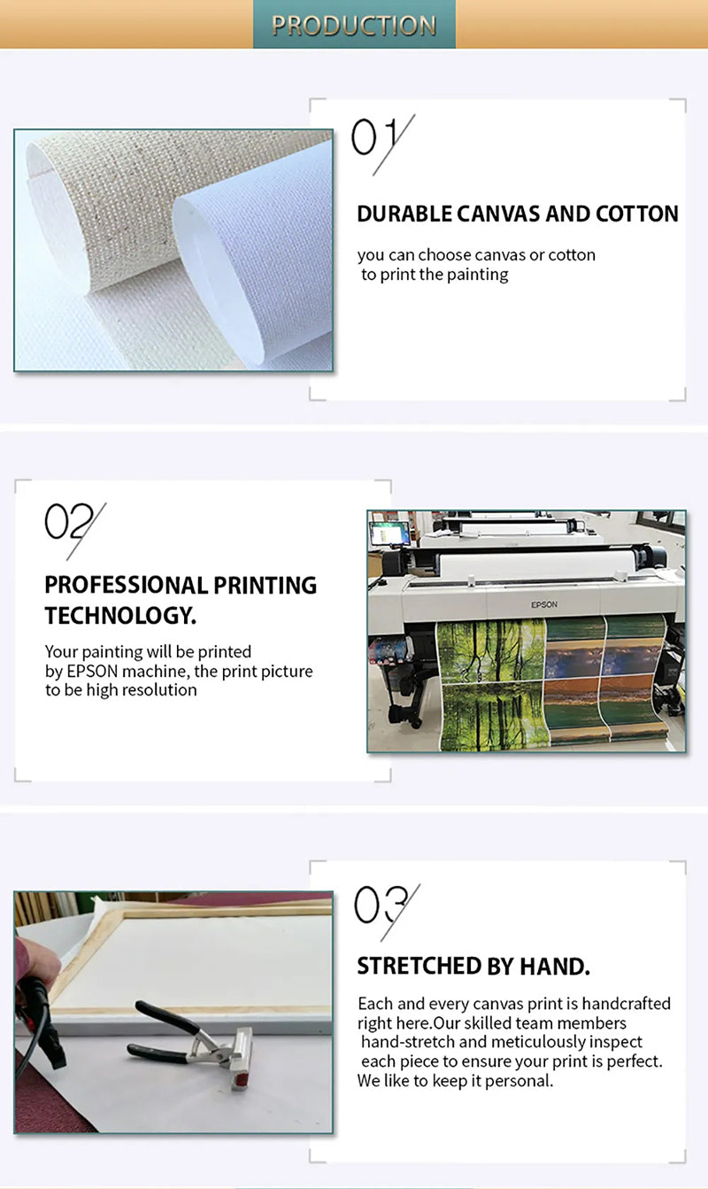 Scandinavian Simple Wall Art Sexy Supermodel