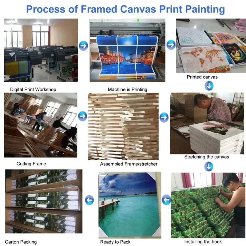 Artwork Bitcoin Bull Bear Animals Canvas Painting